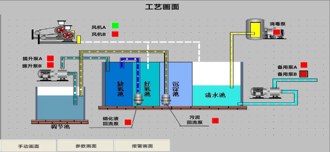 工艺流程.jpg
